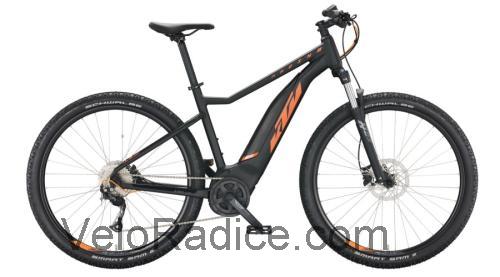 KTM Macina Ride scheda tecnica e recensioni